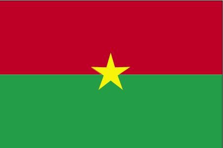 Burkina Faso Telegram Groups and Channels