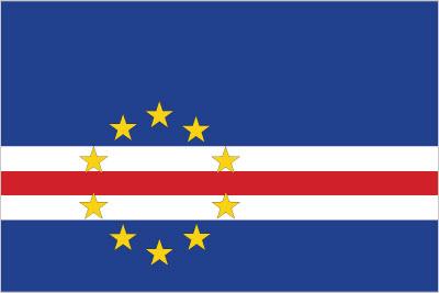 Cabo Verde Telegram Groups and Channels