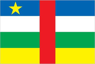 Central African Republic Telegram Groups and Channels