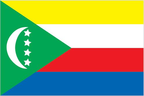 Comoros Telegram Groups and Channels