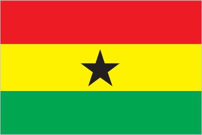 Ghana Telegram Groups and Channels