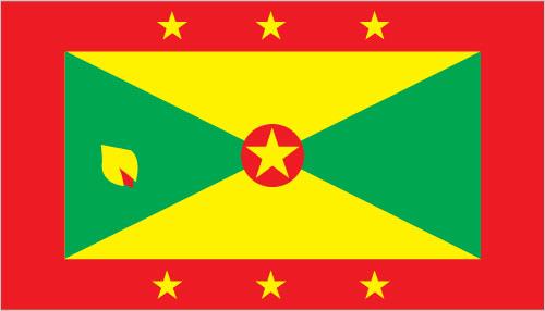 Grenada Telegram Groups and Channels