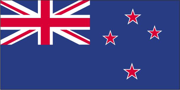 New Zealand Telegram Groups and Channels