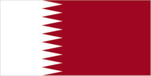 Qatar Telegram Groups and Channels