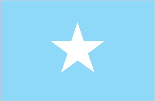 Somalia Telegram Groups and Channels