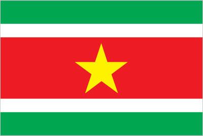 Suriname Telegram Groups and Channels